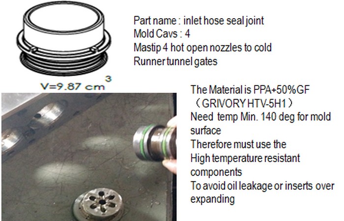 Liquid Seal  Component Gewindering PPA Material