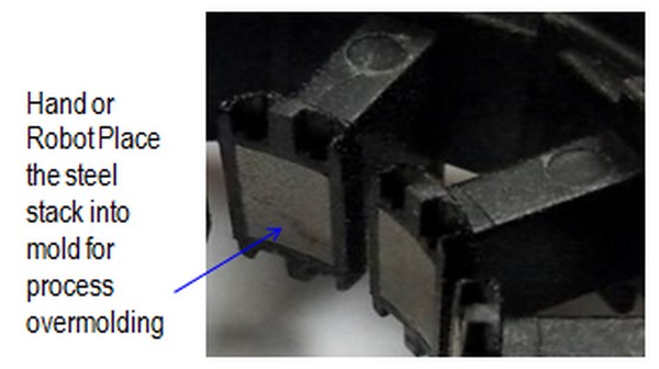 Stator Overmolding Motor Bracket Insert Molding