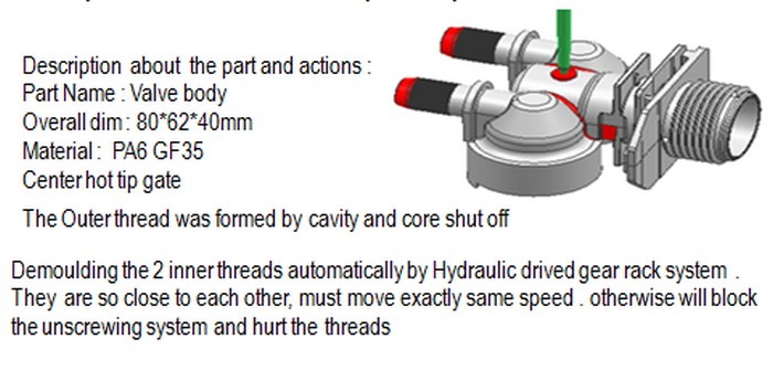 Valve body Mold with Automatic unscrewing mechanism